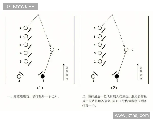 深圳飞盘队意识对比深度解析与战术创新探讨